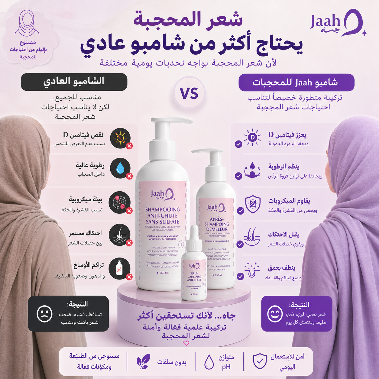 Jaah — الروتين الكامل 1